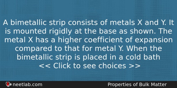 A Bimetallic Strip Consists Of Metals X And Y It Physics Question 