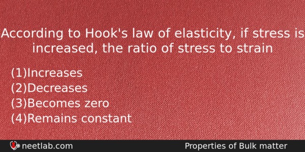 According To Hooks Law Of Elasticity If Stress Is Increased Physics Question 