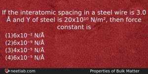 If The Interatomic Spacing In A Steel Wire Is 30 Physics Question