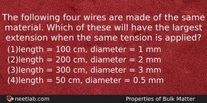 The Following Four Wires Are Made Of The Same Material Physics Question
