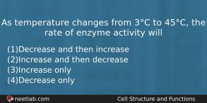 As Temperature Changes From 3c To 45c The Rate Of Biology Question