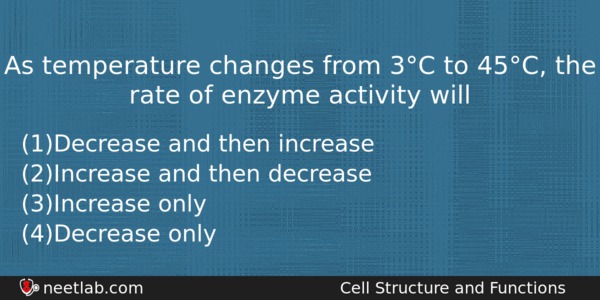 As Temperature Changes From 3c To 45c The Rate Of Biology Question 