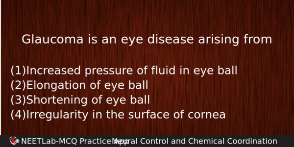 Glaucoma Is An Eye Disease Arising From Biology Question 