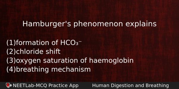 Hamburgers Phenomenon Explains Biology Question 