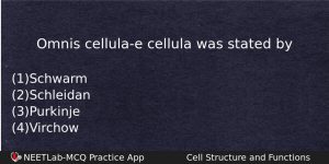 Omnis Cellulae Cellula Was Stated By Biology Question