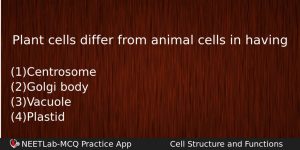 Plant Cells Differ From Animal Cells In Having Biology Question