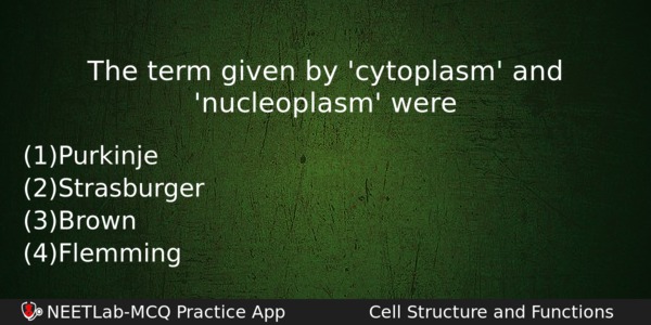 The Term Given By Cytoplasm And Nucleoplasm Were Biology Question 