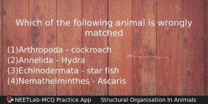 Which Of The Following Animal Is Wrongly Matched Biology Question
