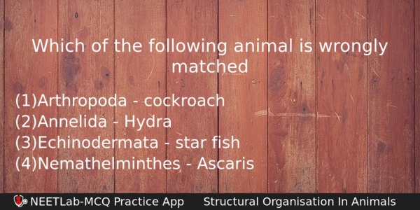 Which Of The Following Animal Is Wrongly Matched Biology Question 