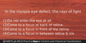 In The Myopia Eye Defect The Rays Of Light Biology Question