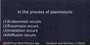 In The Process Of Plasmolysis Biology Question